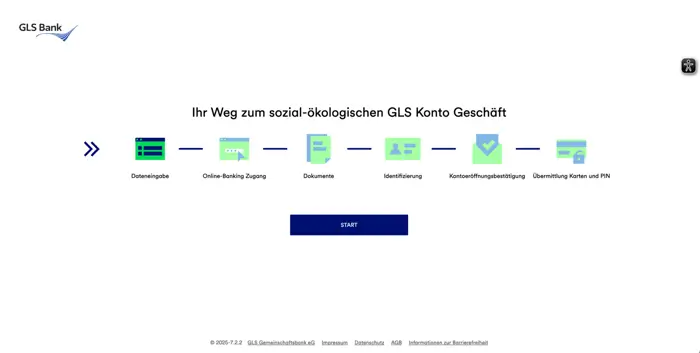 GLS Konto Eröffnung